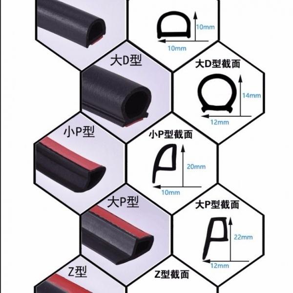 硅膠密封條