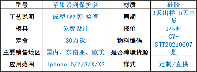 硅膠手機(jī)套參數(shù)