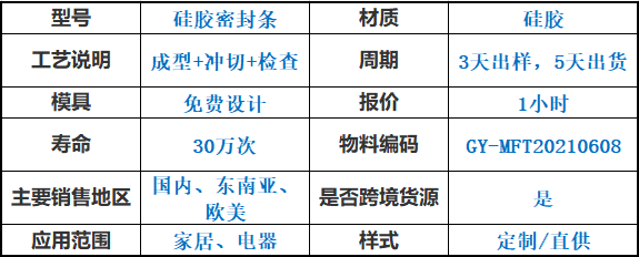 硅膠密封條參數(shù)