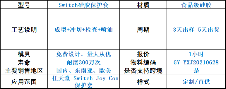 硅膠游戲機(jī)保護(hù)套